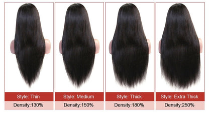 Future Remy Human Hair Yaki Staight Bob Wig